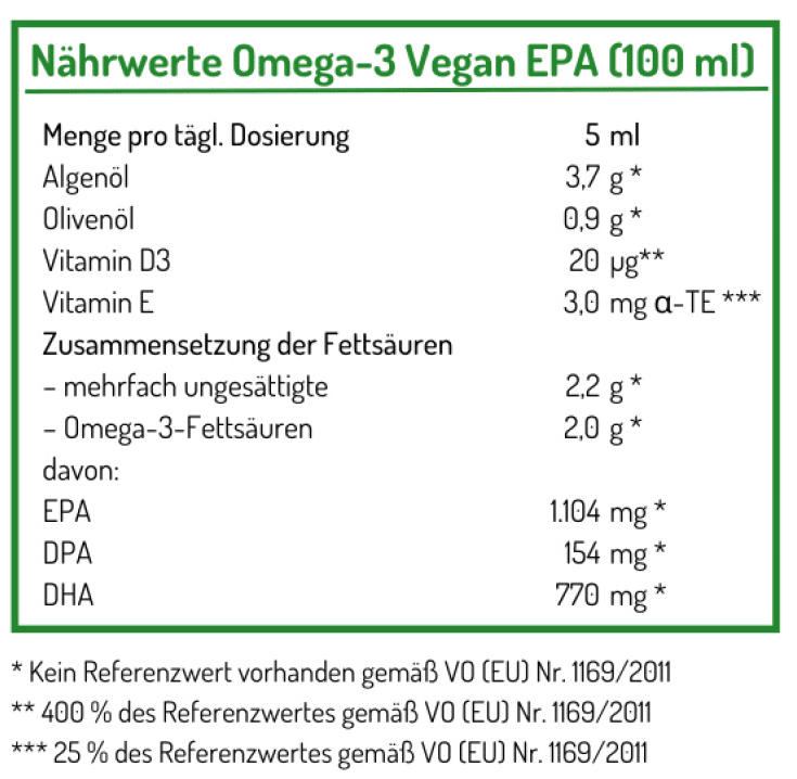Nährwerte NORSAN Omega-3 Vegan EPA